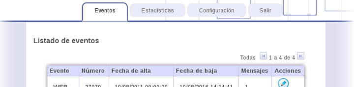 Detalle del panel de control de SMS Premium Detalle del panel de control de SMS Premium